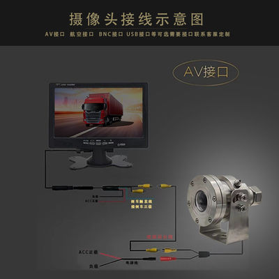 4KCCTV防爆フィッシュアイPTZカメラ トラック用ステンレス 組み込みMICスターライトIR