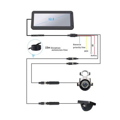 1080P デュアルレンズ DVR 12.3インチ 電子反射鏡 スプリットビュー バスを交換する 鏡の外側